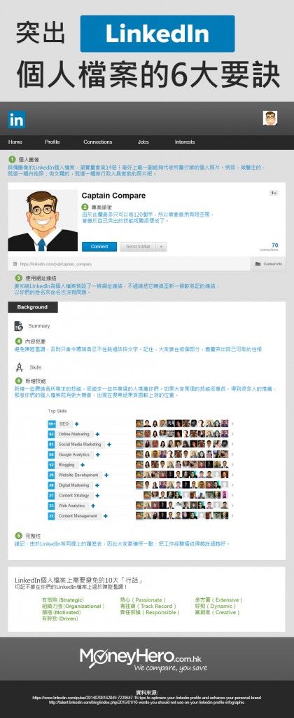 HKzh_IG_Optimizing_Linkedin_Profile
