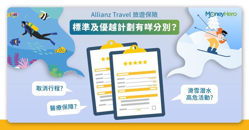 【Allianz Travel】安聯旅遊６大保險邊份好？　回答兩個問題就揀到！