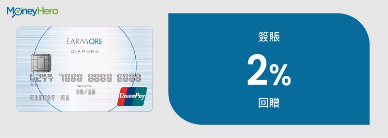 EarnMORE 銀聯卡