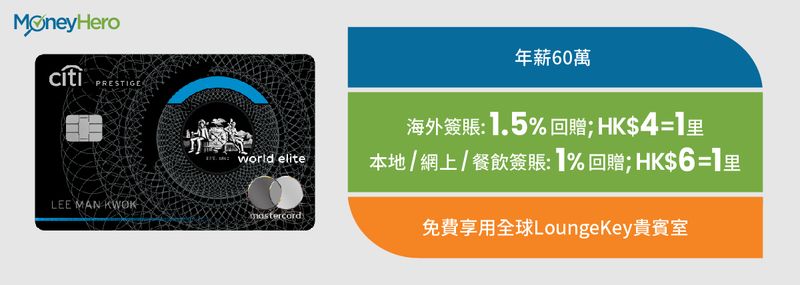 Citi Prestige 信用卡