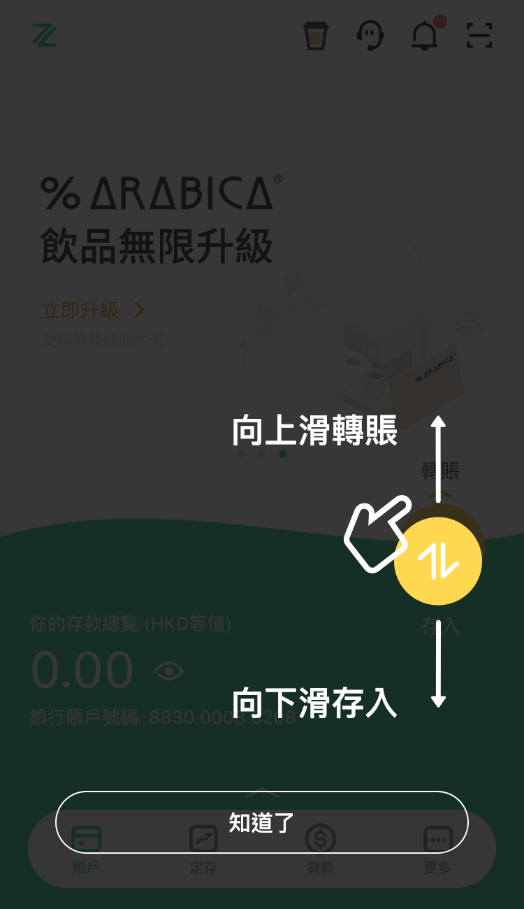 ZA Bank八達通開戶登記消費券送多HK500，眾安銀行背景及開戶實測＋優惠一覽 MoneyHero