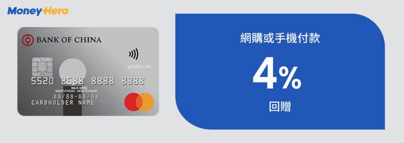 超市信用卡 中銀i-card