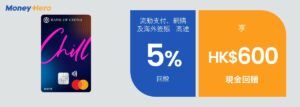 網購信用卡 中銀Chill Card