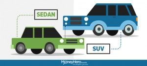 INFOGRAPHIC: Should You Get a Sedan or an SUV?